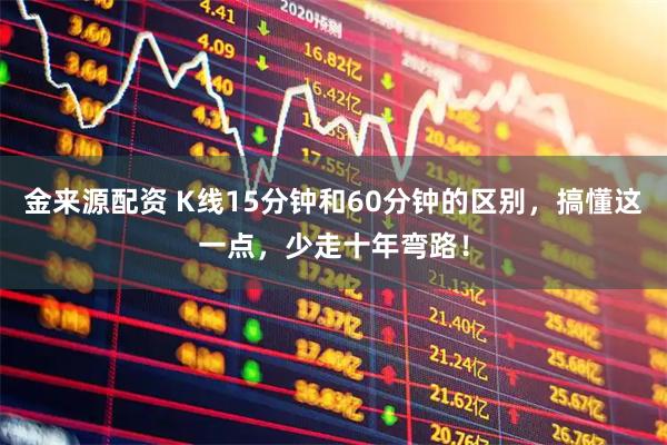 金来源配资 K线15分钟和60分钟的区别，搞懂这一点，少走十年弯路！